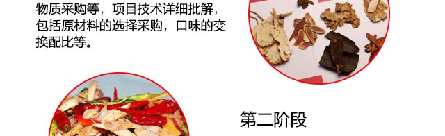 ����ѧ���鼦����,���ڽ��鼦��������,ѧϰ���鼦�䷽,�¶������鼦��ѵ��