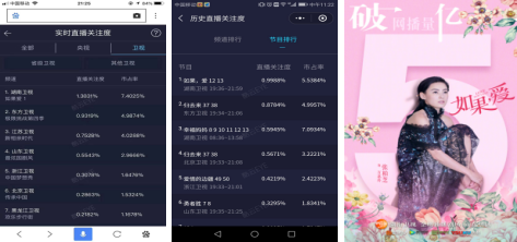 陕西新东方烹饪学校
